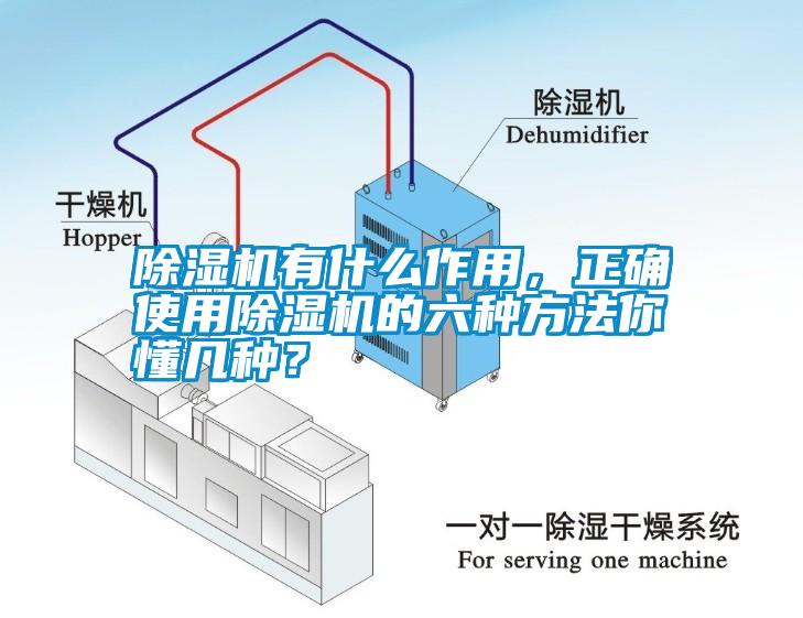 除濕機(jī)有什么作用，正確使用除濕機(jī)的六種方法你懂幾種？