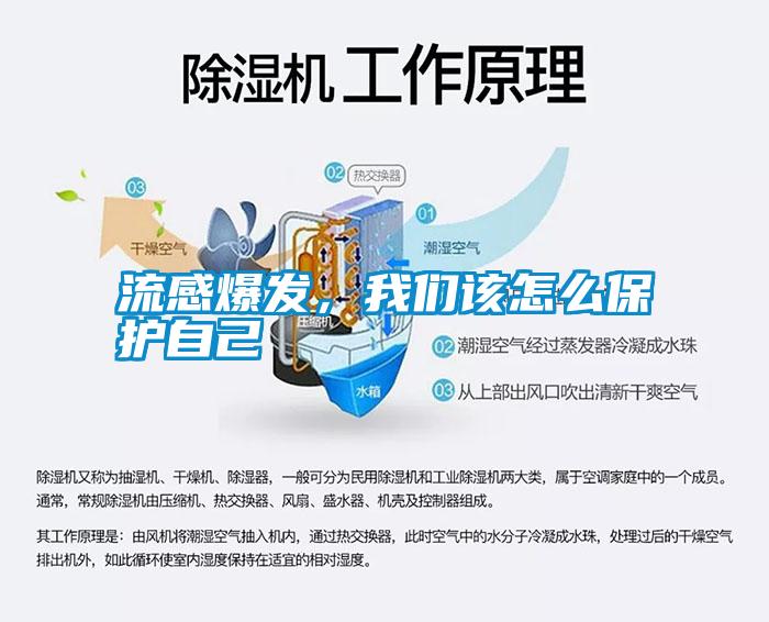流感爆發，我們該怎么保護自己