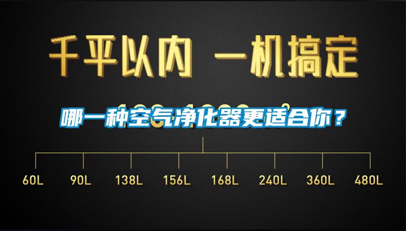 哪一種空氣凈化器更適合你？