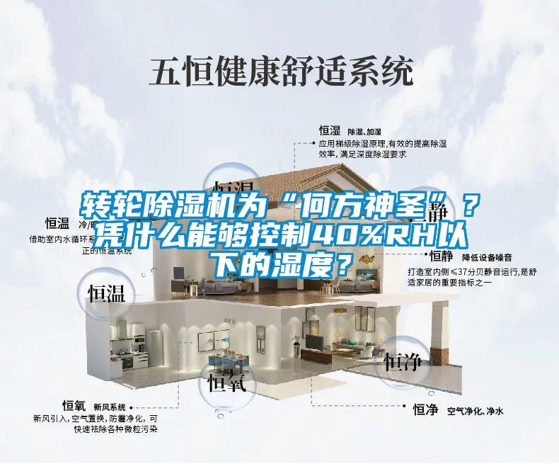 轉輪除濕機為“何方神圣”？憑什么能夠控制40%RH以下的濕度？