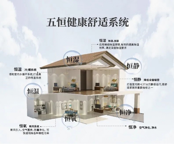 加濕器哪個牌子好？這樣選準沒錯