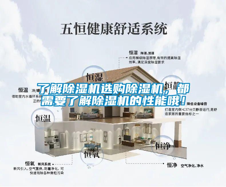 了解除濕機選購除濕機,都需要了解除濕機的性能哦!