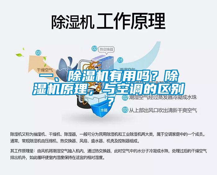 一、除濕機(jī)有用嗎？除濕機(jī)原理，與空調(diào)的區(qū)別？