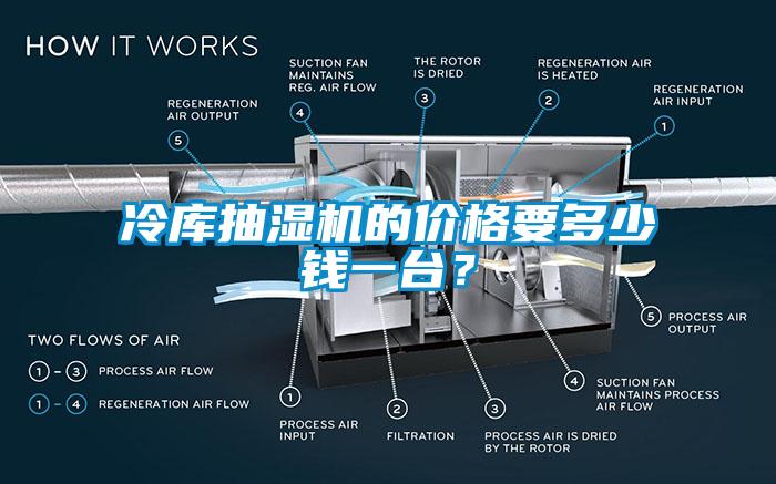 冷庫抽濕機的價格要多少錢一臺？