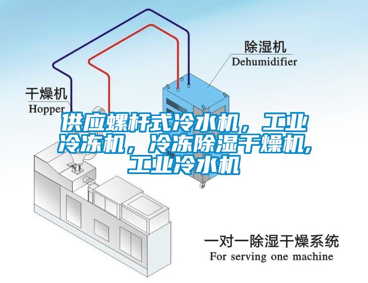 供應螺桿式冷水機，工業冷凍機，冷凍除濕干燥機,工業冷水機