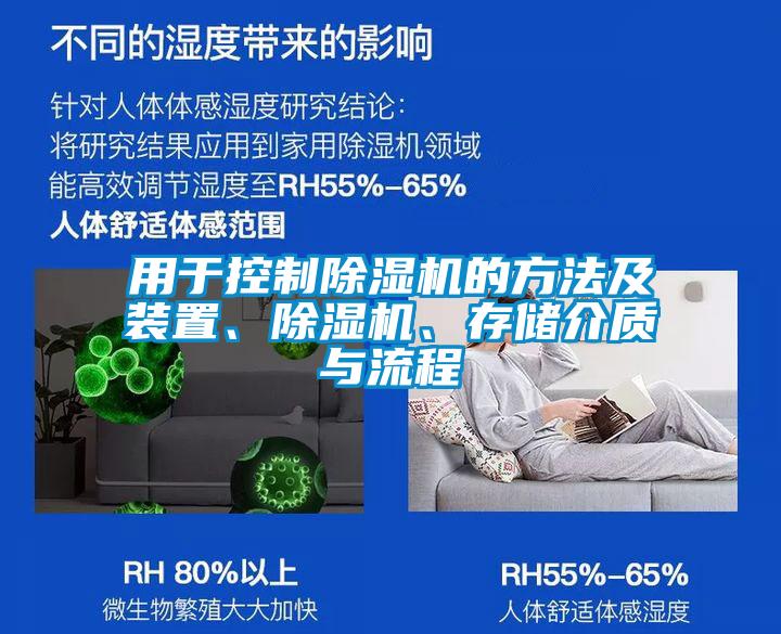 用于控制除濕機(jī)的方法及裝置、除濕機(jī)、存儲(chǔ)介質(zhì)與流程