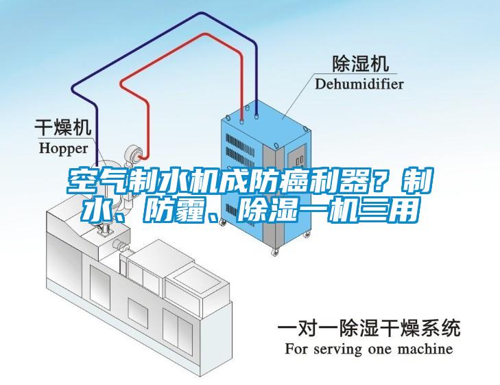 空氣制水機成防癌利器？制水、防霾、除濕一機三用
