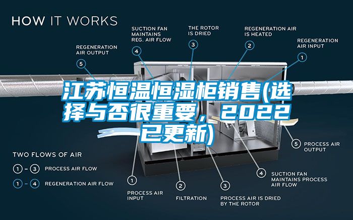 江蘇恒溫恒濕柜銷售(選擇與否很重要，2022已更新)