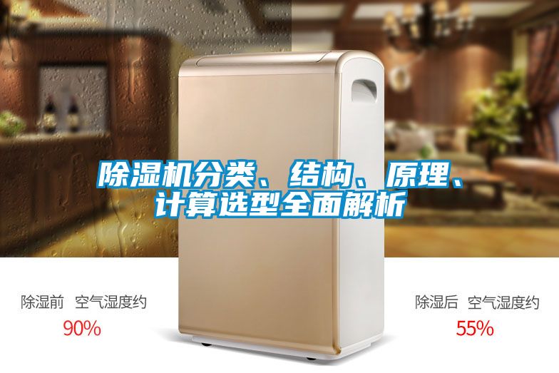 除濕機分類、結構、原理、計算選型全面解析