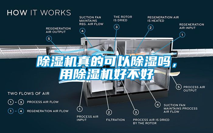 除濕機真的可以除濕嗎，用除濕機好不好