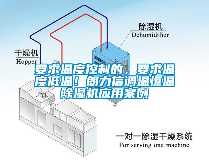 要求溫度控制的，要求溫度低溫！朗力信調溫恒溫除濕機應用案例